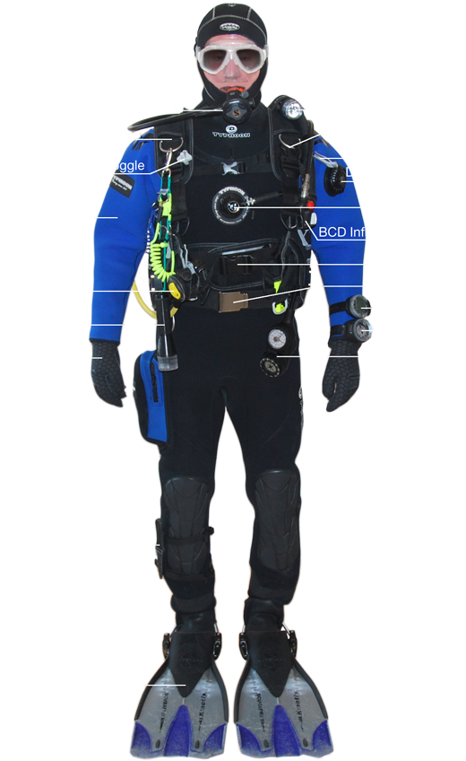 Scuba Diving Equipment (520x848), Png Download