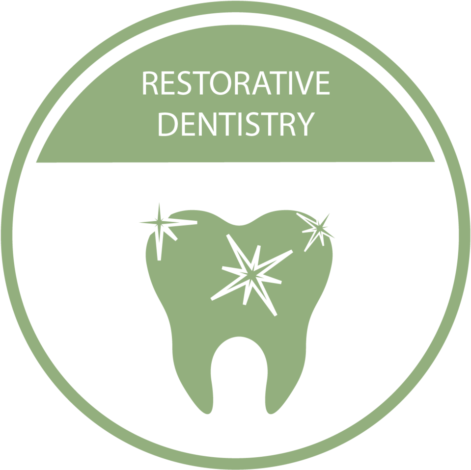 Restorative Dentistry Wylie Tx (1000x999), Png Download