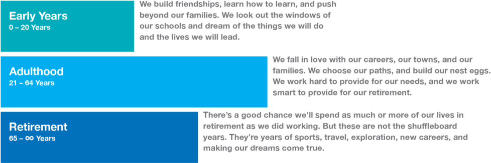 Asset 4@4x - Siena (1000x327), Png Download