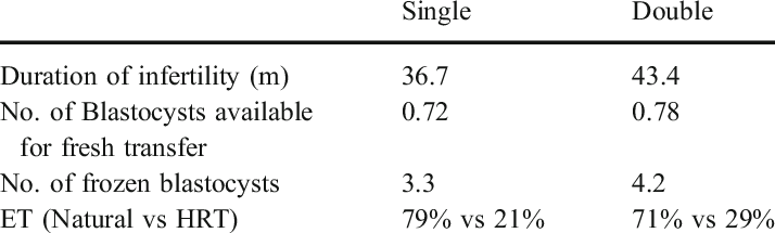 Background Of Patients - Quotes (714x215), Png Download