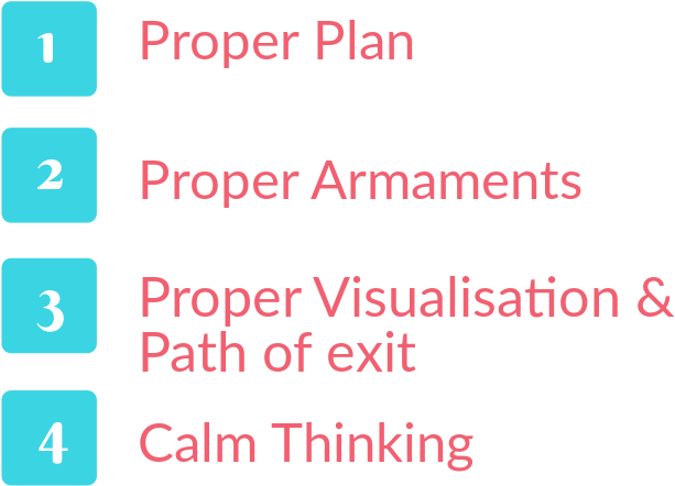 We'll Take It Step By Step And See Which Factors Makes (1170x500), Png Download