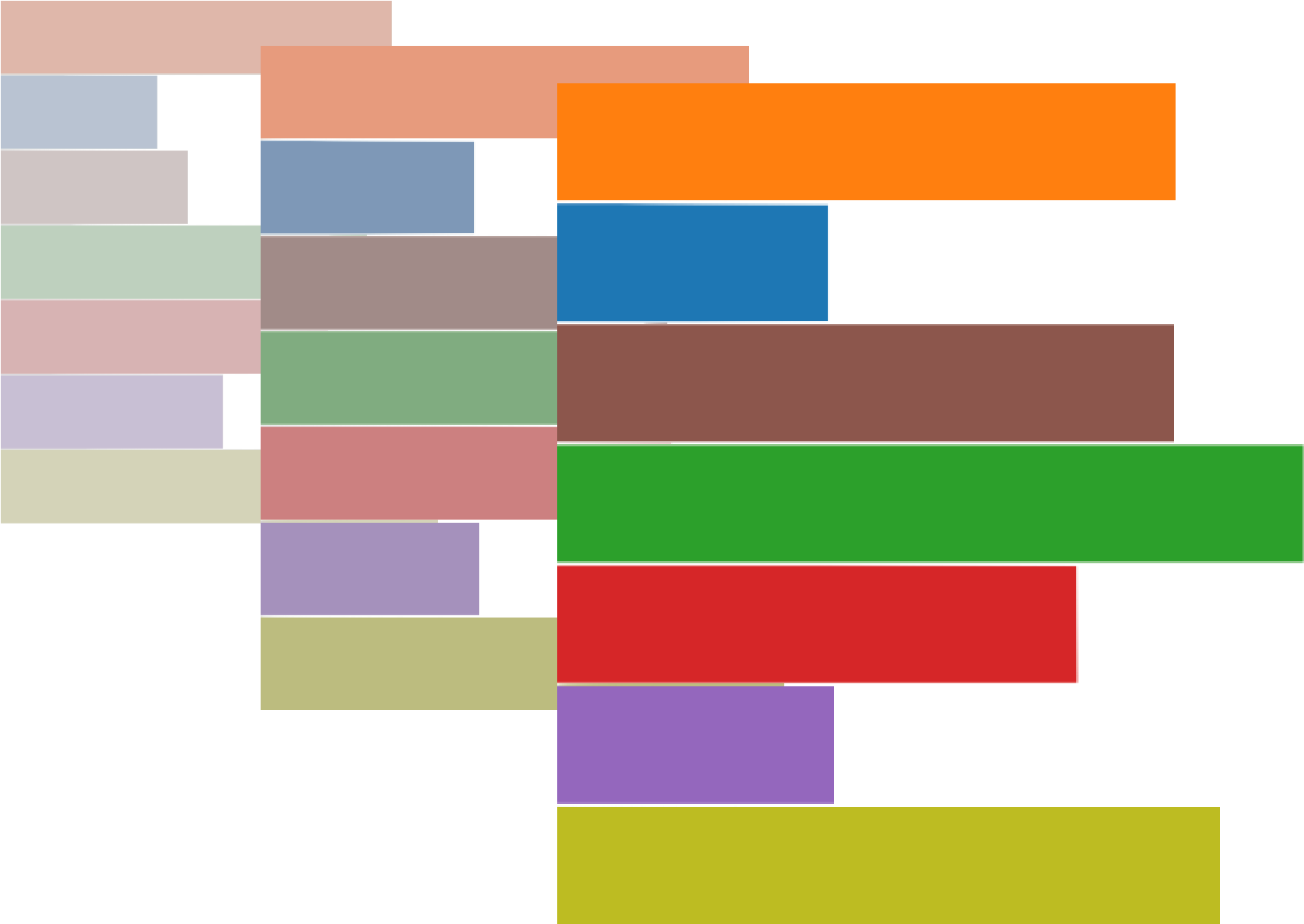 Animation In Data Visualization Has Been Through It - Flag (1776x1266), Png Download
