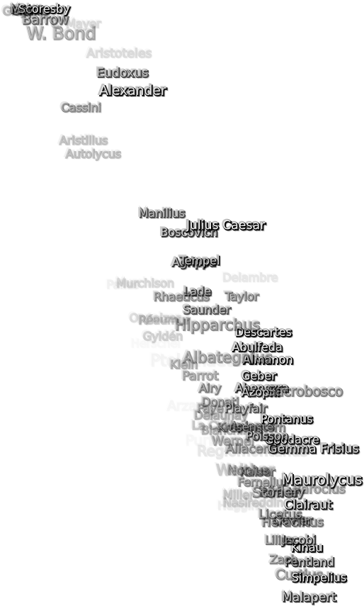 201 Kb, Png Image - Calligraphy (1920x1080), Png Download