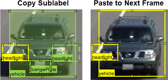 That Way, The Parent-child Relationship Is Maintained - Next Page (583x286), Png Download