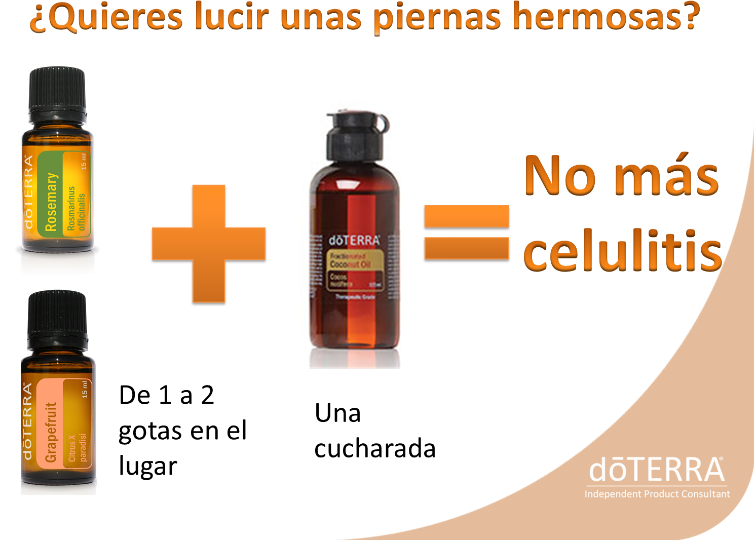 Doterra Png For Kids - Doterra Fractionated Coconut Oil 120mls (1600x1112), Png Download