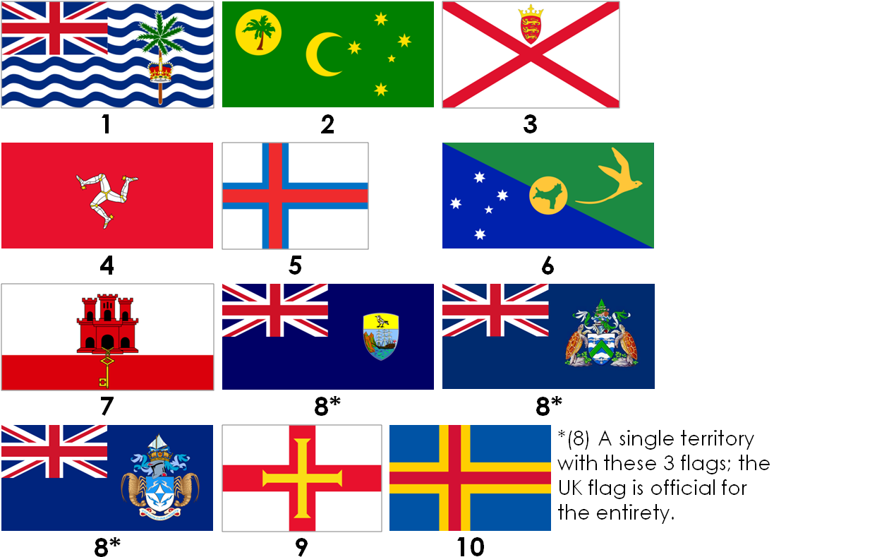 Tweet - Asia And Europe Flag (1295x809), Png Download