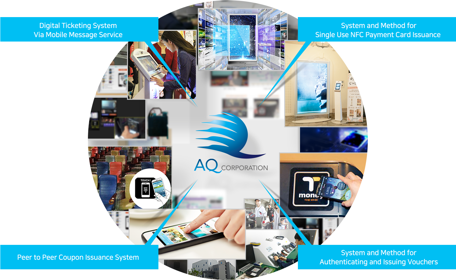 Own Multiple Mobile Security Related Patents - Online Advertising (1600x928), Png Download
