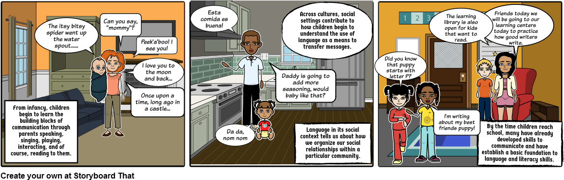 How Children Learn To Read, Write, And Speak - Comics (1164x385), Png Download