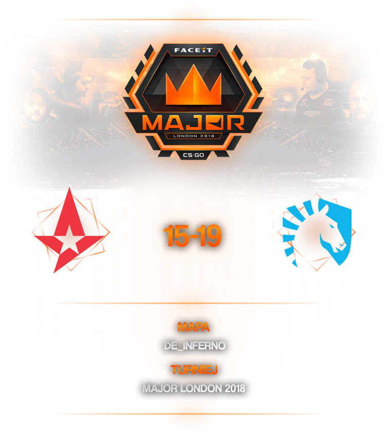Um4cxqx - Faceit Major London Logo (900x852), Png Download