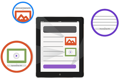 The Native Ad Is Fully Integrated And Consumed On The - Native Ads Png (500x320), Png Download