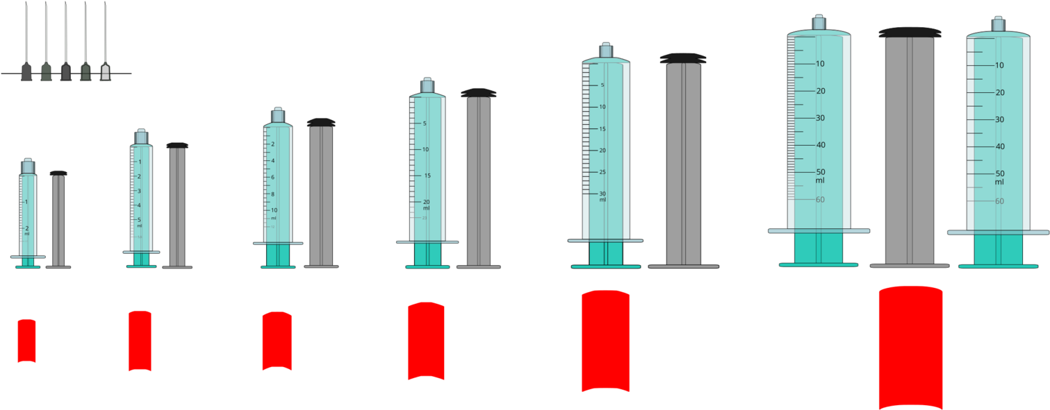 Syringe Computer Icons Luer Taper Injection Medicine - Tamaño De Las Jeringas (1670x750), Png Download