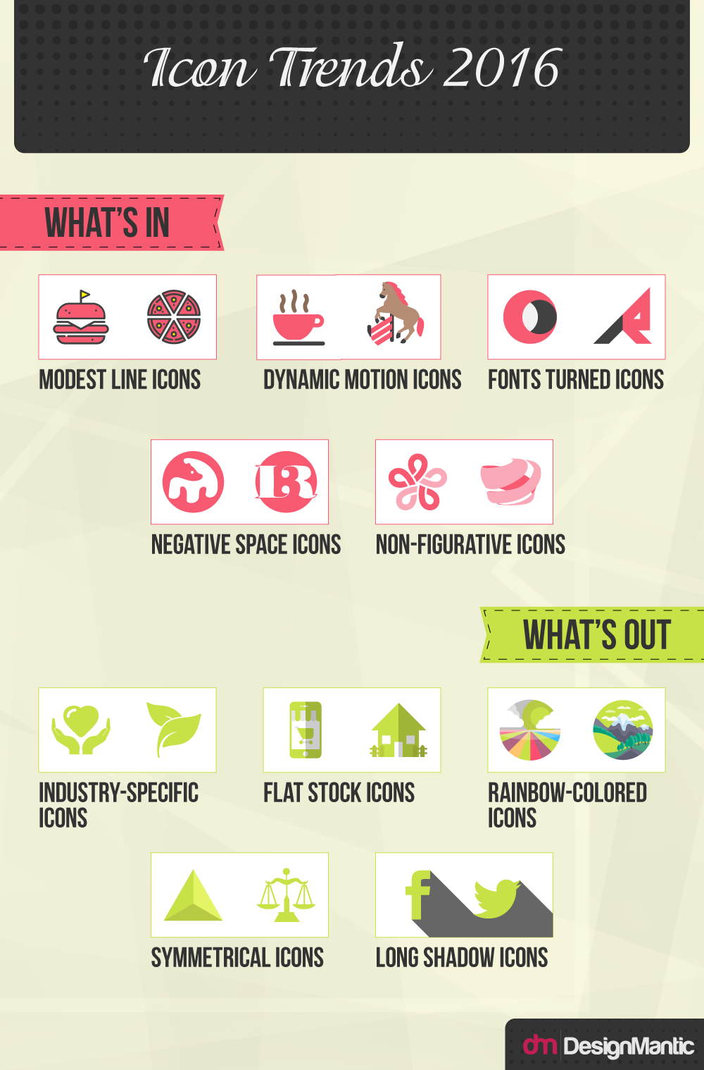 As The Seasons Change, So Do Trends In Graphic Design - Graphic Design (1000x1518), Png Download