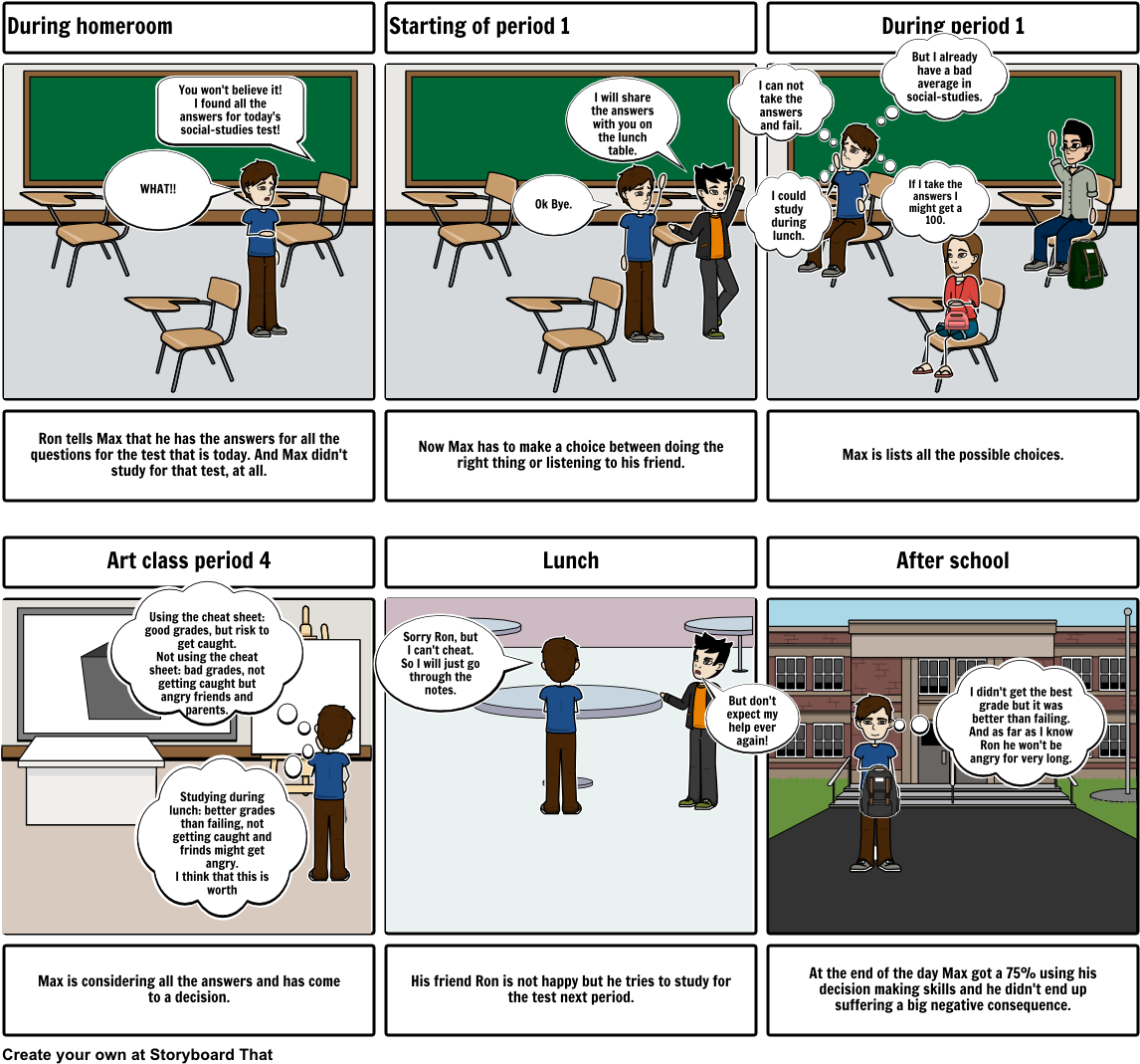 Decision Making - Decision-making (1164x1086), Png Download