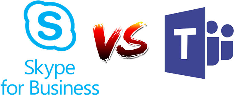 Should You Halt Your Skype For Business Deployment - Sennheiser Culture Plus Sc 75 Usb Ms Headset (1265x406), Png Download