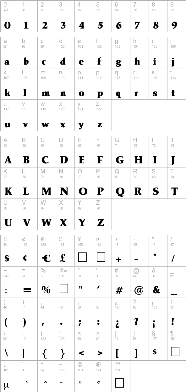 Union Pacific Black - Union Pacific Number Font (621x1279), Png Download