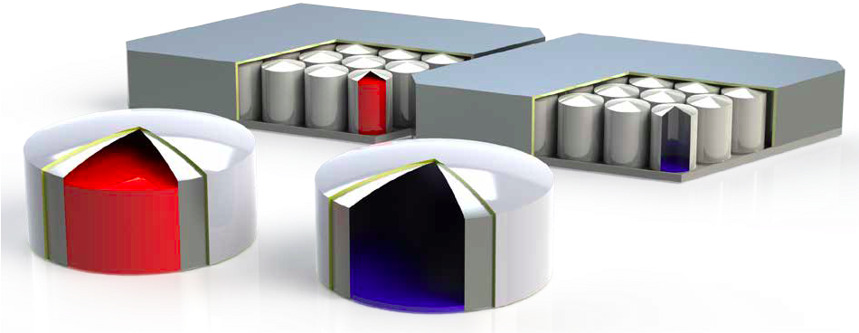 The Projects That Comprise Arpa-e's Days Program Will - Electric Battery (949x423), Png Download