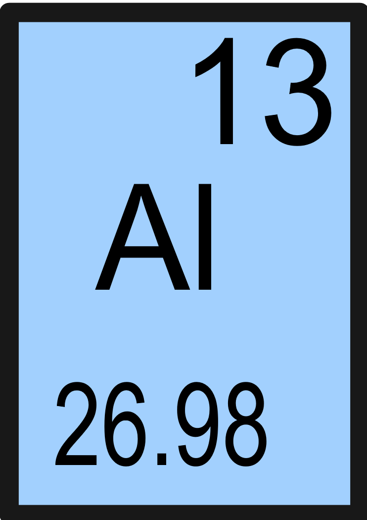 The Most Telling Sign Of Aluminum Toxicity In Plants - Chemical Symbol For Sodium (742x1050), Png Download