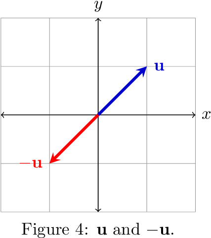 Enter Image Description Here - Diagram (473x526), Png Download