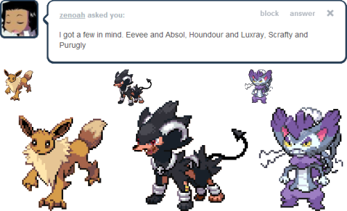 Contact Us About This Article - Absol (500x304), Png Download