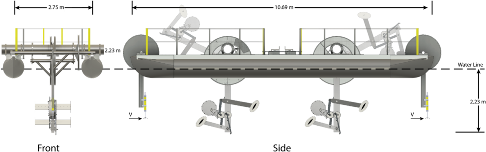 Funded By The Department Of Energy's Arpa-e Program, - Table (1000x330), Png Download
