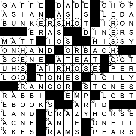 La Times Crossword Answers 24 Jan 17, Tuesday - Crossword (451x451), Png Download