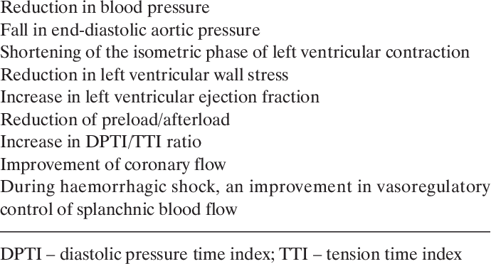 Haemodynamic Effects Of The Intraaortic Balloon Pump - Goethe Faust (690x371), Png Download