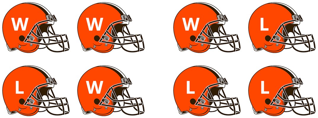 Chart Showing It's Hard To Lose Every - Cleveland Browns 3" X 4" Decal (1121x418), Png Download