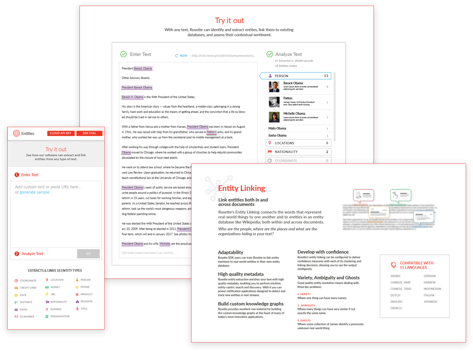 User Experience Design - User Experience (2844x1889), Png Download