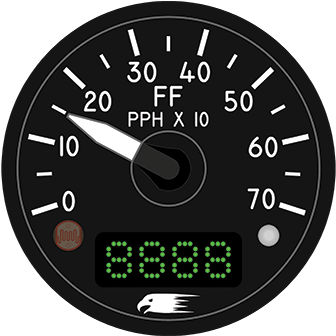 Hawkeye Smart Gauge Ff - Gauge (375x375), Png Download