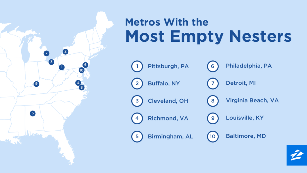 Which 10 U - Usa (1024x576), Png Download