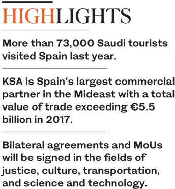 “saudi Arabia Is Already One Of Spain's Most Important - Circle (400x422), Png Download