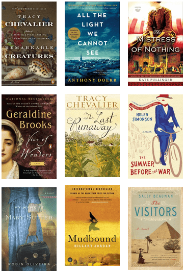 Historical Fiction With Strong Female Characters - Summer Before The War (hardcover) (436x578), Png Download