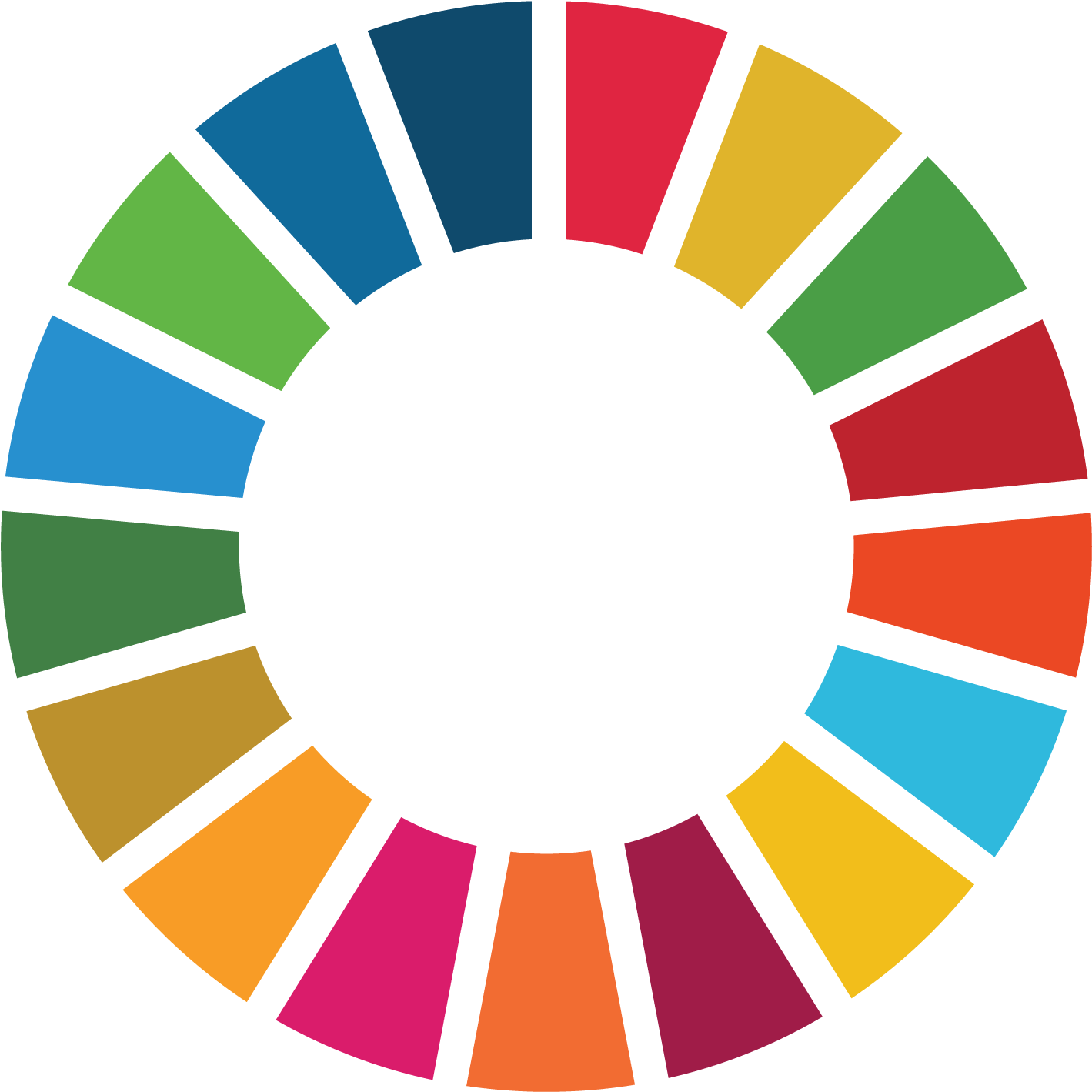 Un Habitat And Port Vila, Capital Of Vanuatu, Sign - Global Goals (1469x1478), Png Download
