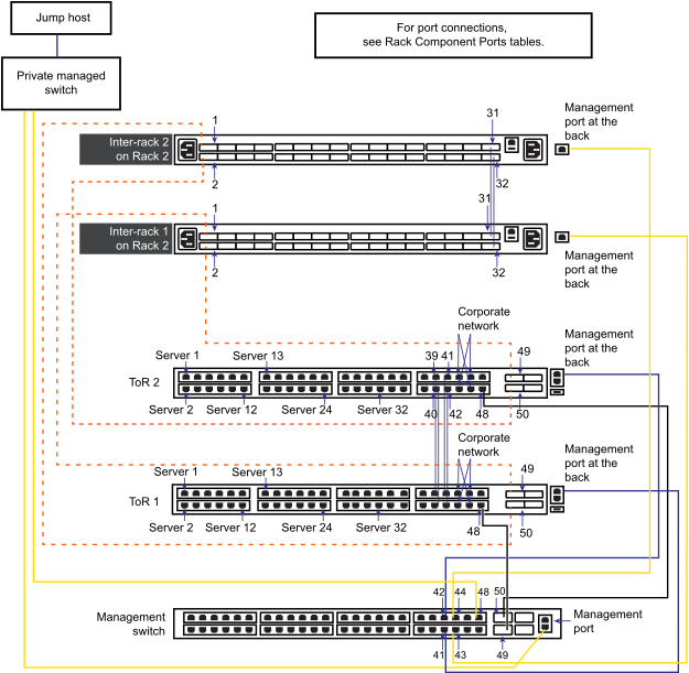 Diagram (633x620), Png Download