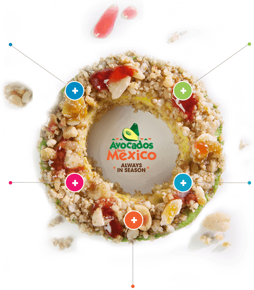 Why Avocados Rings - Avocados From Mexico (521x594), Png Download