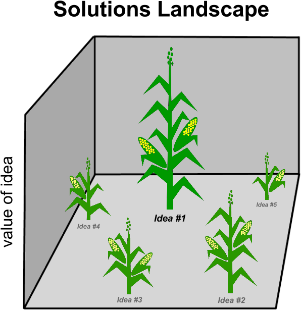 Landscape (626x658), Png Download