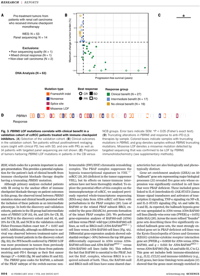Up Coming Article (729x928), Png Download