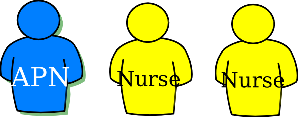 Human Outline Nursing Tokens Clip Art At Clker (600x236), Png Download