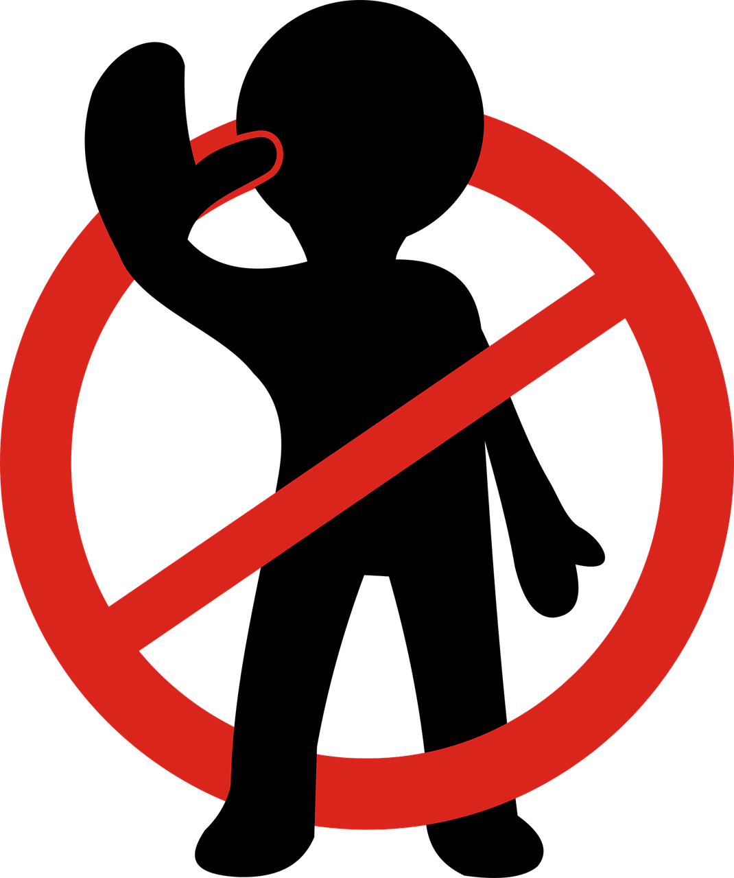 Always And Never - Health And Safety Symbols (1070x1280), Png Download