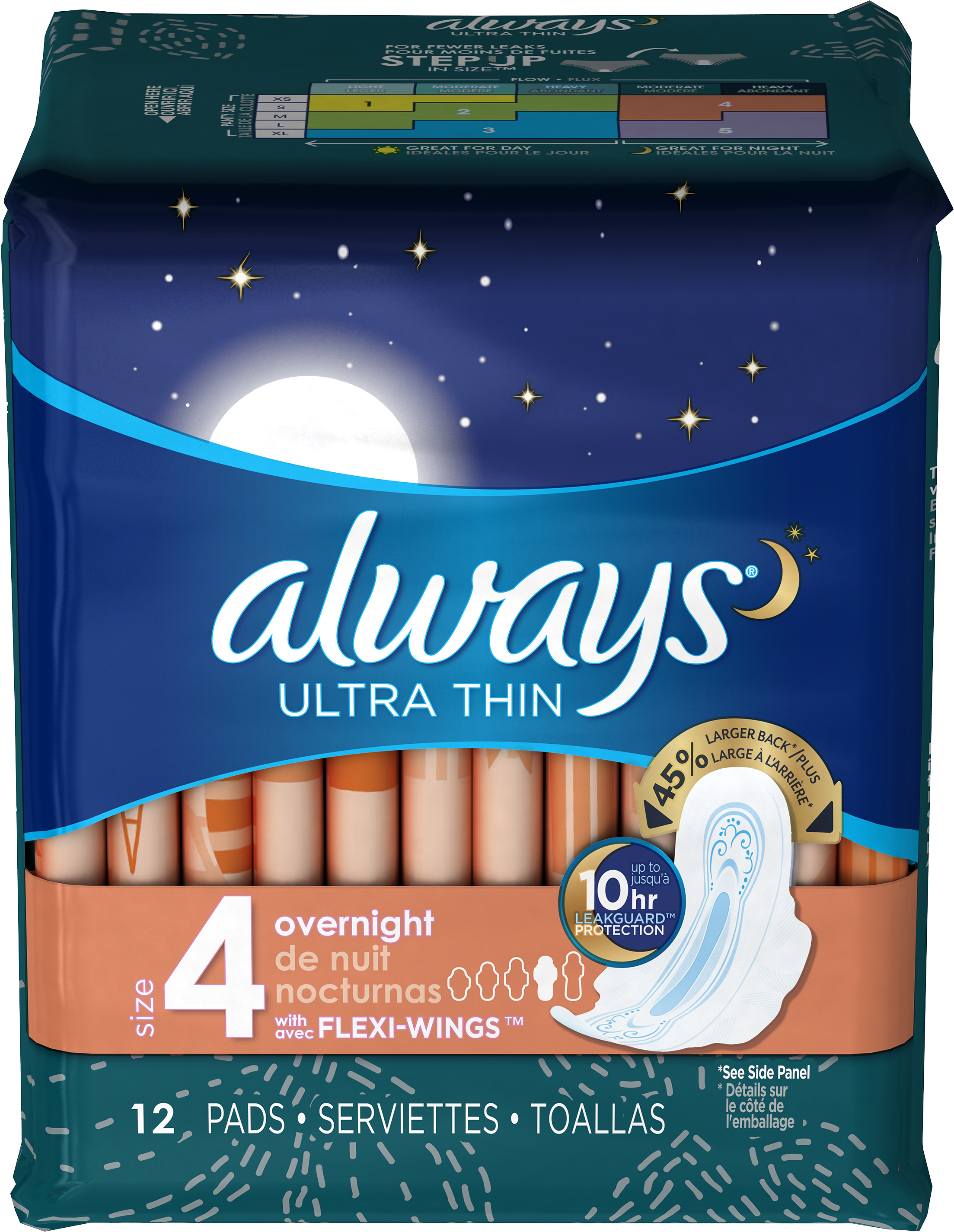 Always Ultra Thin Size 4 Overnight Pads With Wings, (3000x3000), Png Download