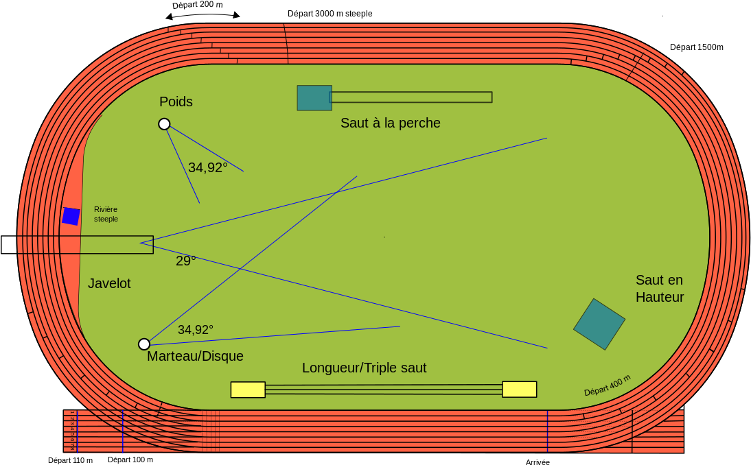 Track And Field Stadium Layout - Track And Field Track Diagram (440x276), Png Download