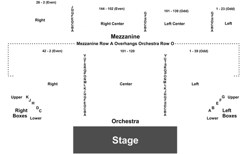 The Musical Tickets - Winter Garden Theatre (525x330), Png Download
