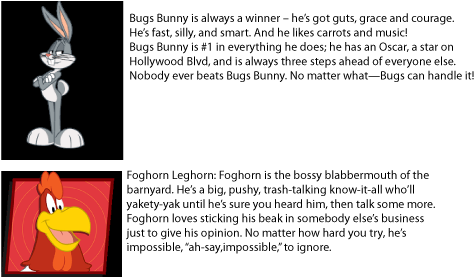 Here's How Looney Tunes Describes Their Stars - Art (488x276), Png Download