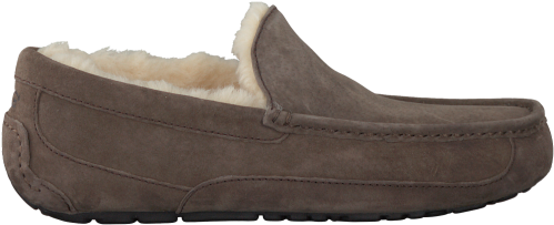 Ugg Addison 1020038 W Damen Hausschuh (500x500), Png Download