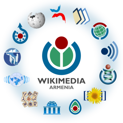 Wikimedia Logo Family Complete With Wm Am Logo - Wikimedia Foundation (400x400), Png Download