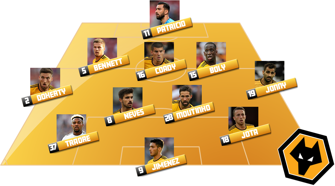 I Do Think Traore Will Start After Impressing In The - Wolverhampton Wanderers F.c. (1149x645), Png Download