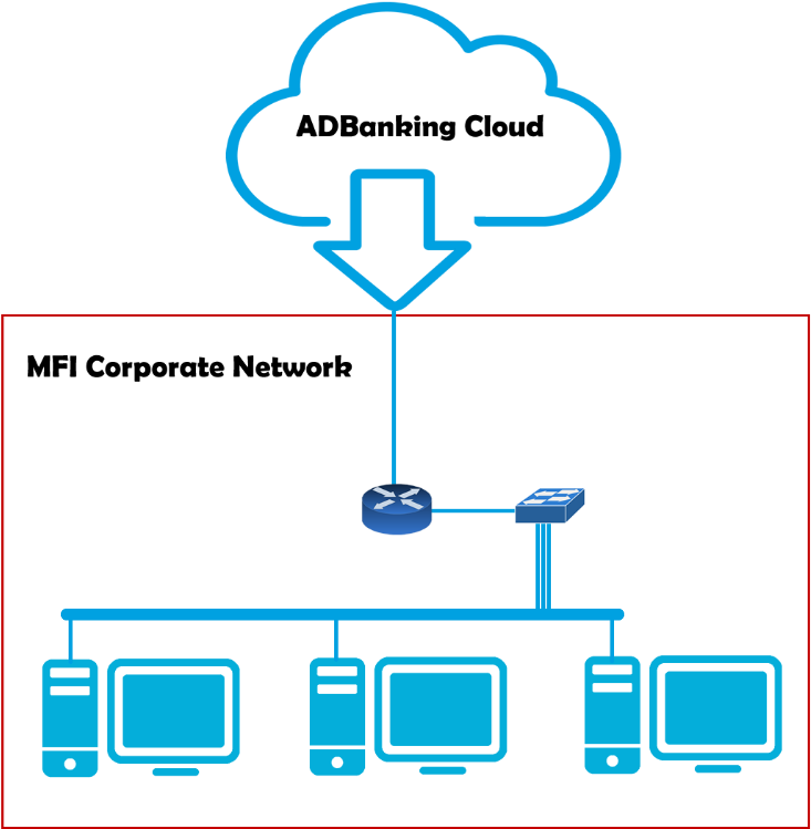 Diagram (1429x851), Png Download