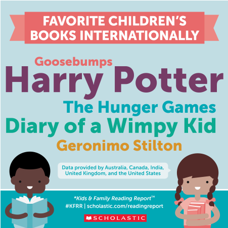 Celebrate International Literacy Day With Three Ways - International Literacy Day (800x450), Png Download