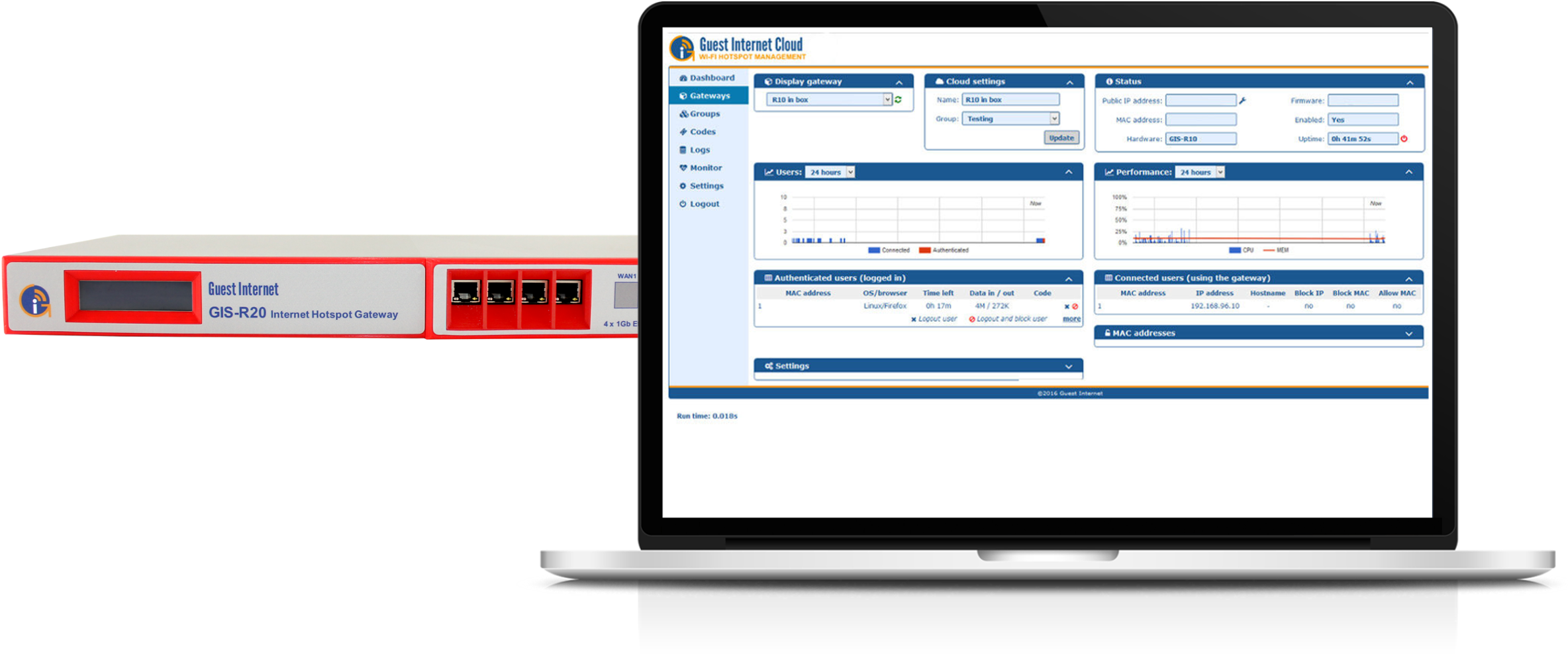 Guest Internet Cloud Management - Cloud Computing (2400x1044), Png Download