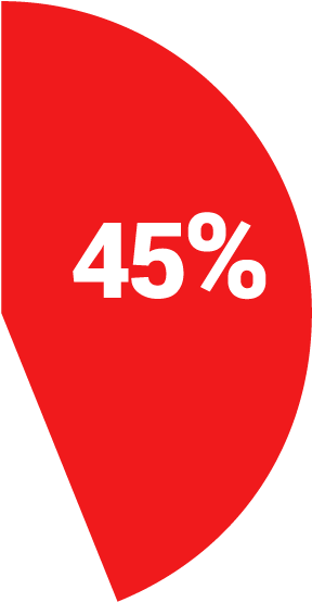 This Year, The Foundation Has Been Able To Reduce Class-size - Graphic Design (612x792), Png Download